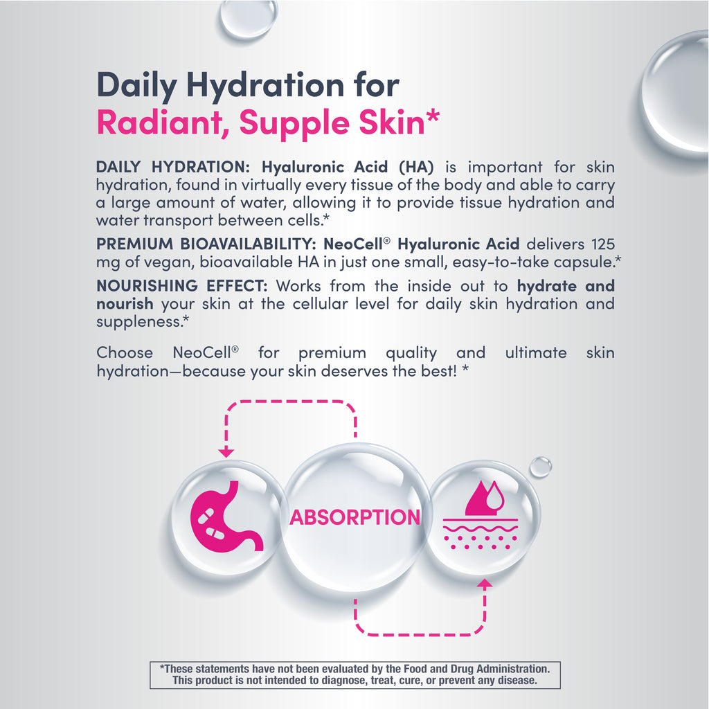 Hyaluronic Acid, 125 mg, 60 Vegan Capsules