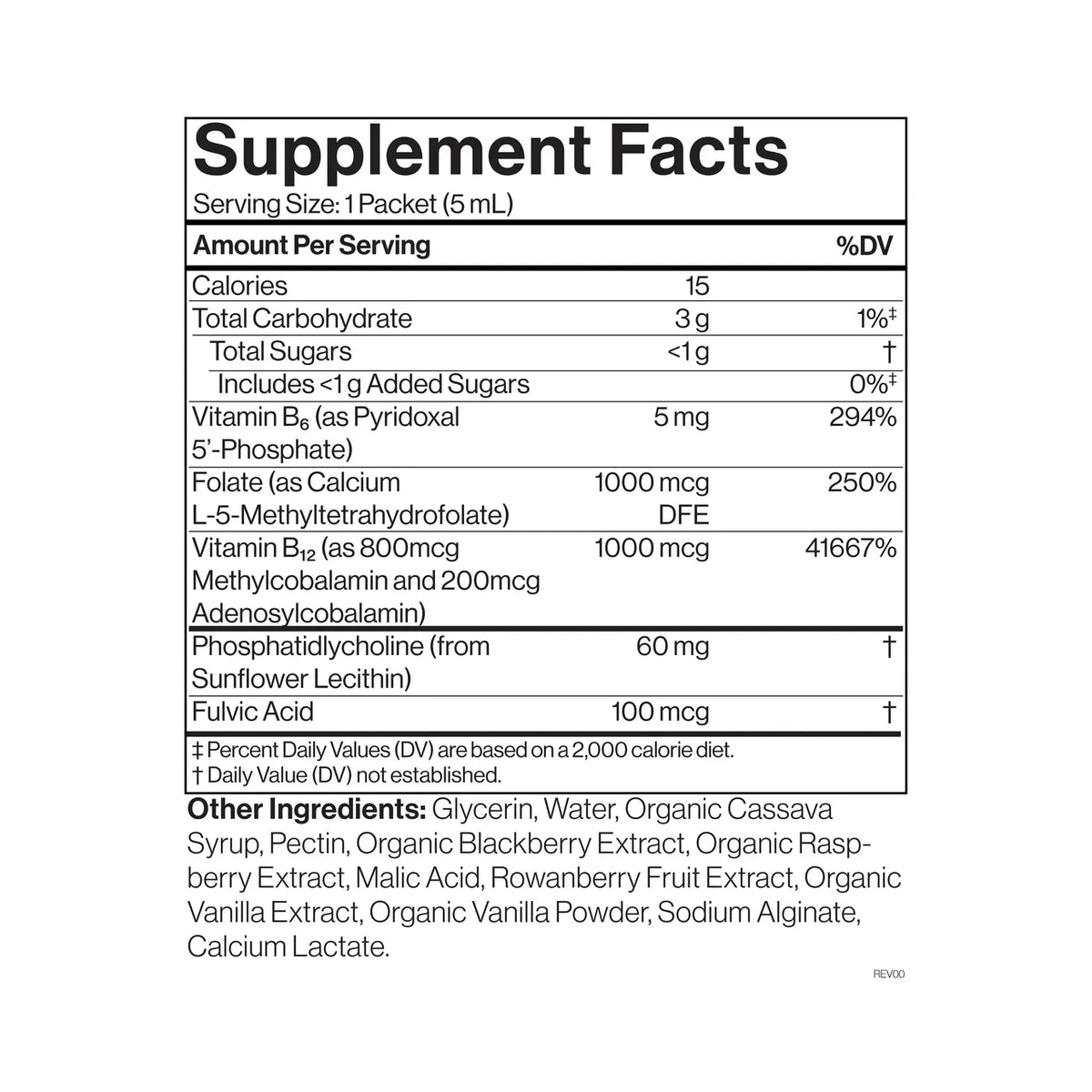 Liposomal Vitamin B12 + B6