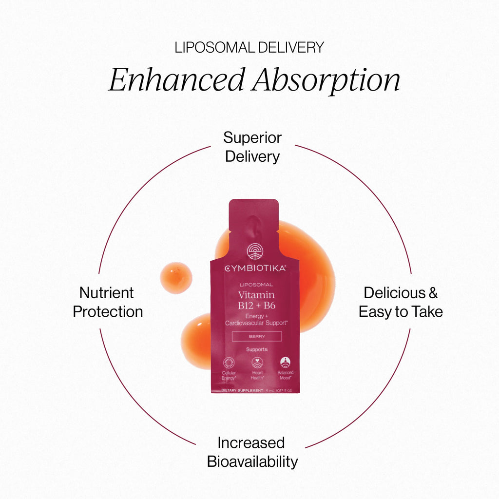 Liposomal Vitamin B12 + B6