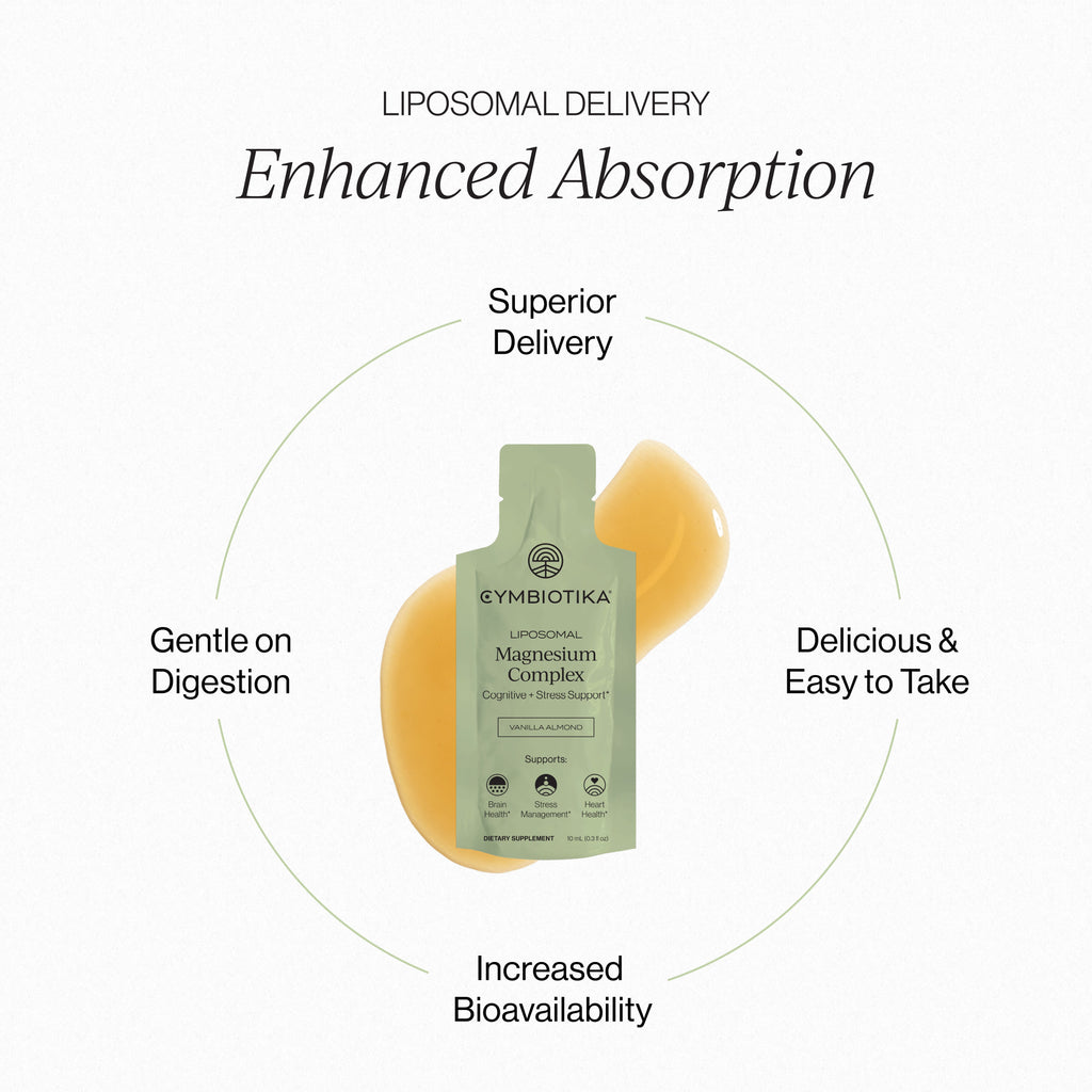 Liposomal Magnesium Complex