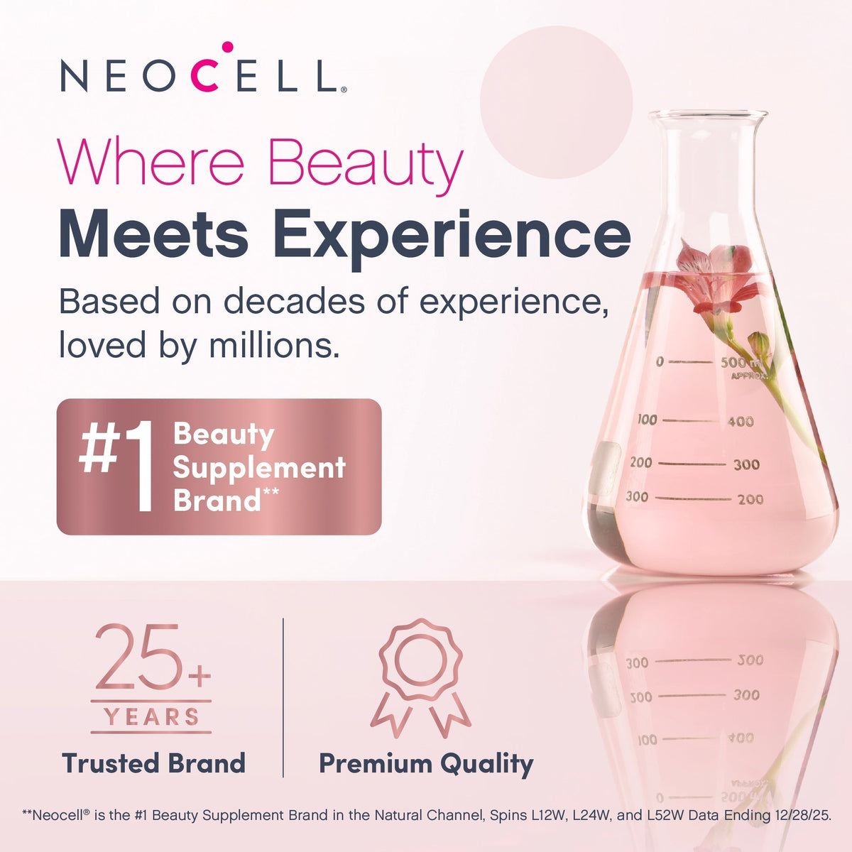 Hair, Skin & Nails + Multi Collagen Bio-Peptides Gummies Strawberry-licious Beauty Flavor, 80 Tasty Gummies